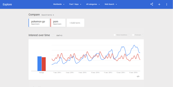 Screenshot  - Sputnik International