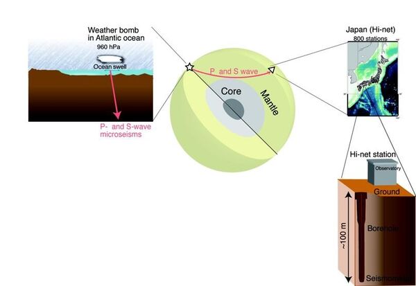 The 'weather bomb' detected in Japan The 'weather bomb' detected in Japan - Sputnik International