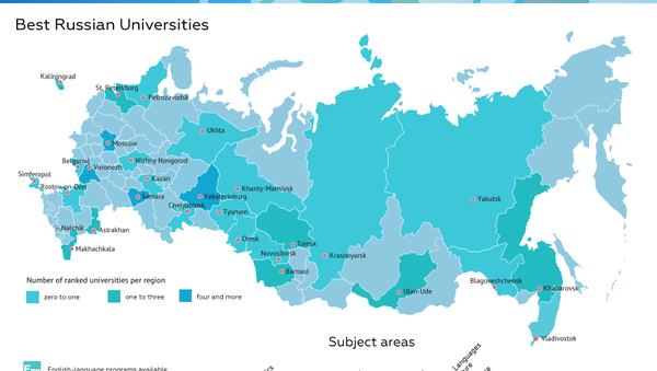 Choose your university - Sputnik International