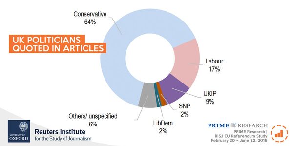 UK politicians quoted in articles UK politicians quoted in articles - Sputnik International