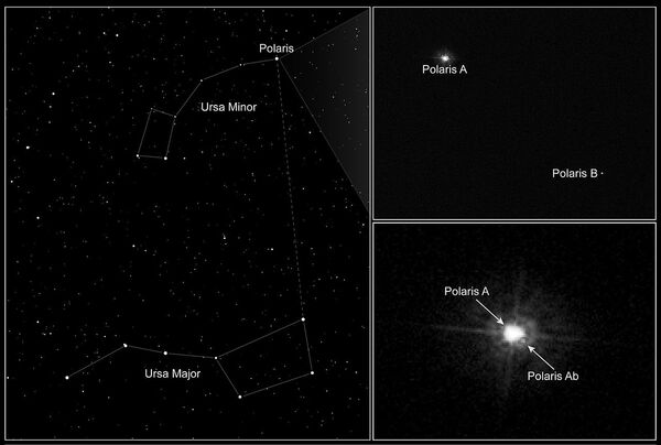 The close view to the Polaris trinary star system - Sputnik International