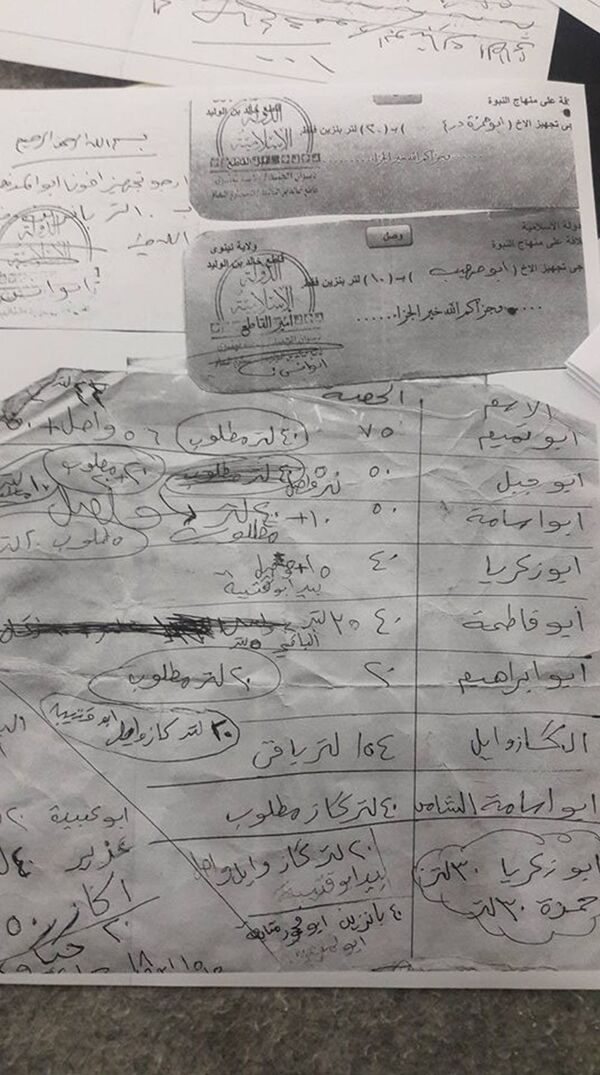 Oil prices in Mosul Oil prices in Mosul - Sputnik International