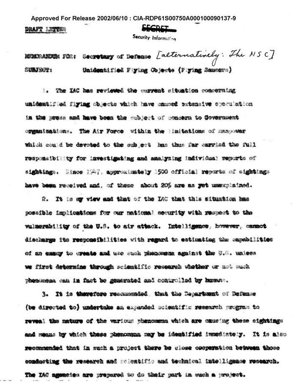 CIA archive document CIA archive document - Sputnik International