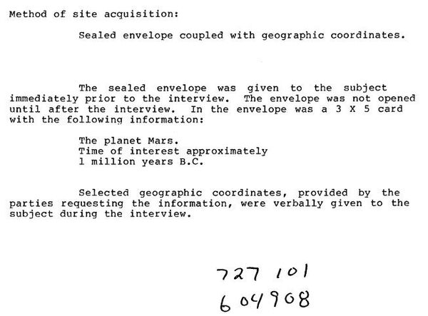 Experiment record Experiment record - Sputnik International