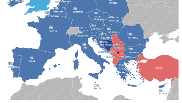 How the EU Has Chaged - Sputnik International