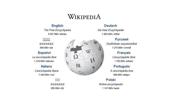 Eighty-five of NYPD IP addresses were identified to have edited Wikipedia and attempted to delete entries for Eric Garner, Sean Bell, and Amadou Diallo. - Sputnik International