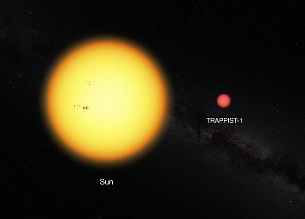 This picture shows the Sun and the ultracool dwarf star TRAPPIST-1 to scale. The faint star has only 11% of the diameter of the sun and is much redder in color. This picture shows the Sun and the ultracool dwarf star TRAPPIST-1 to scale. The faint star has only 11% of the diameter of the sun and is much redder in color. - Sputnik International