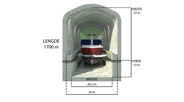 Tunnel Tunnel - Sputnik International