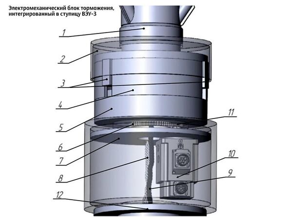 Integrated electromechanical braking block for wind turbines. Components: 1. Turbine hub; 2. Contact wall; 3. Locking piece; 4. Guide body; 5. Waveform gear reduction unit; 6. Reducer input shaft (gear wheel) 7. Guide disk; 8. Flexible manual drive cable; 9. Wire from generator; 10. Electric drive; 11. Drive gear; 12. Mast flange Integrated electromechanical braking block for wind turbines. Components: 1. Turbine hub; 2. Contact wall; 3. Locking piece; 4. Guide body; 5. Waveform gear reduction unit; 6. Reducer input shaft (gear wheel) 7. Guide disk; 8. Flexible manual drive cable; 9. Wire from generator; 10. Electric drive; 11. Drive gear; 12. Mast flange - Sputnik International