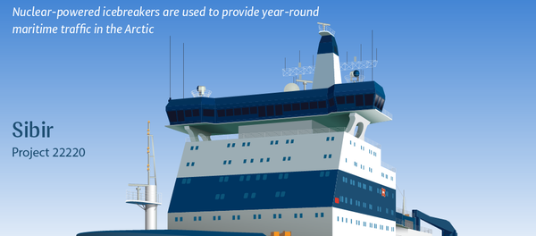 Russian nuclear icebreaker fleet - Sputnik International