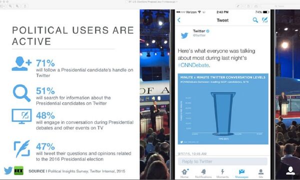 Slide 3, explaining political users' activity on Twitter. Slide 3, explaining political users' activity on Twitter. - Sputnik International