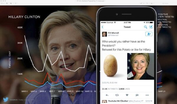 Slide 5 Slide 5 - Sputnik International