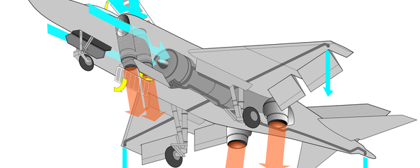 Yak-38 Lift Engines Yak-38 Lift Engines - Sputnik International