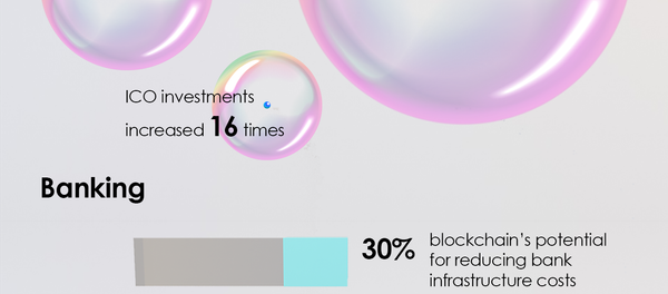 Blockchain in 2017 Blockchain in 2017 - Sputnik International