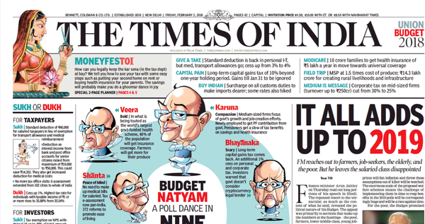 The Times of India, the largest circulating English Daily had the headline – “It all adds up to 2019 The Times of India, the largest circulating English Daily had the headline – “It all adds up to 2019 - Sputnik International