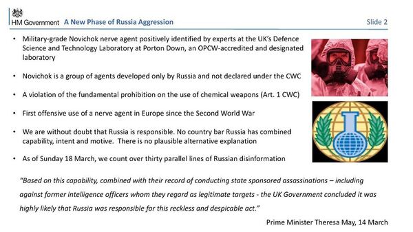 Slide 2 of the Salisbury Incident presentation, titled 'A New Phase of Russia Aggression' Slide 2 of the Salisbury Incident presentation, titled 'A New Phase of Russia Aggression' - Sputnik International