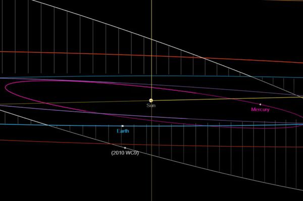 Asteroid 2010 WC9 to make rare Earth flyby on Tuesday, May 15, 2018. Asteroid 2010 WC9 to make rare Earth flyby on Tuesday, May 15, 2018. - Sputnik International