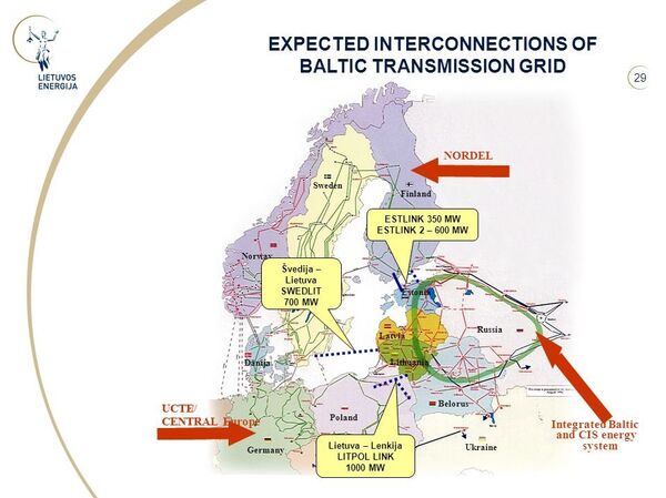 Baltic Countries Collectively Agree to Boycott Electricity From Belarus Amid Nuclear Spat - Sputnik International