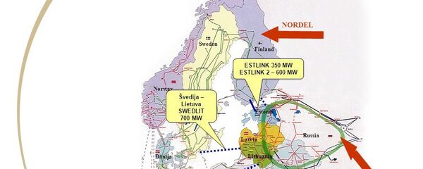 European energy systems - Sputnik International