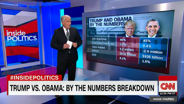 Original CNN report on Trump and Obama by the numbers from which Donald Trump Jr. shared a doctored image. - Sputnik International