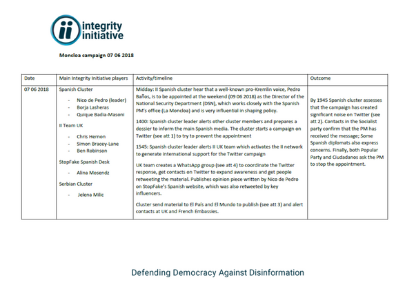 A screengrab of a document describing progress in the Mocloa operation provided by Anonymous A screengrab of a document describing progress in the Mocloa operation provided by Anonymous - Sputnik International