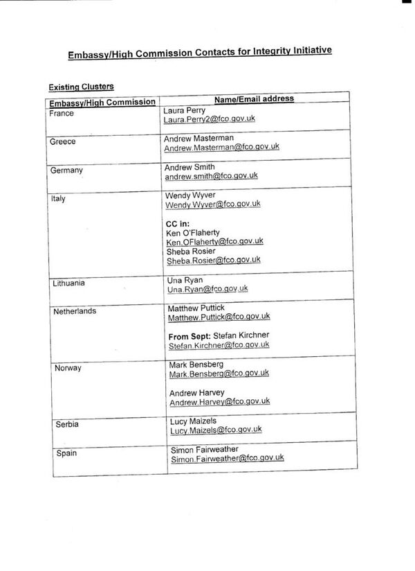 A screengrab of a list of concealed contacts in British embassies provided by Anonymous A screengrab of a list of concealed contacts in British embassies provided by Anonymous - Sputnik International