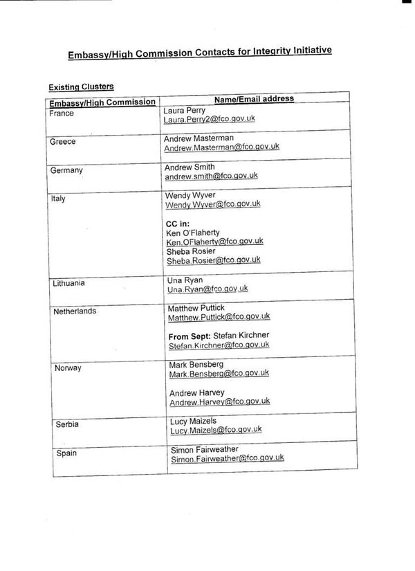 Scan of Embassy contact details for UK Integrity Initiative. Scan of Embassy contact details for UK Integrity Initiative. - Sputnik International