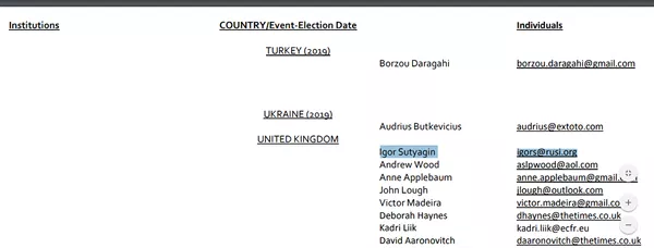 Integrity Initiative's UK-based experts, including Igor Sutyagin, who was convicted of treason for passing secret documents to a UK firm. Integrity Initiative's UK-based experts, including Igor Sutyagin, who was convicted of treason for passing secret documents to a UK firm. - Sputnik International