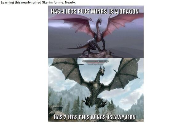 Dragons Dragons - Sputnik International