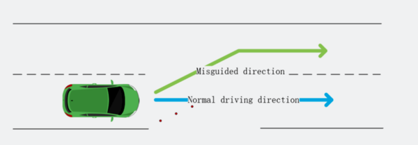 Keen Labs Experiment Diagram Keen Labs Experiment Diagram - Sputnik International