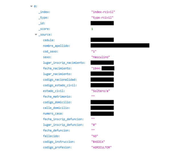 Photos:  Personal Data of Assange, Ecuador’s Entire 16.6 Million Leaked Online  - Sputnik International