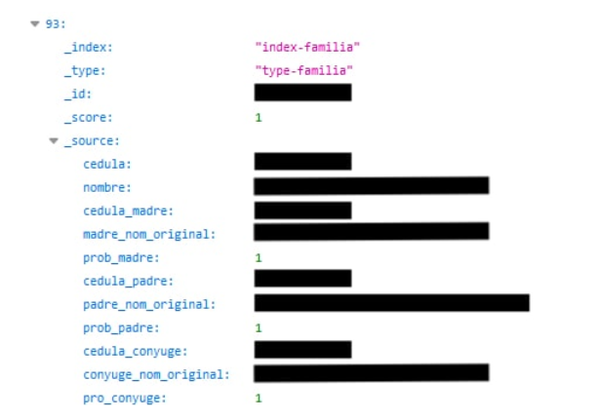 Photos:  Personal Data of Assange, Ecuador’s Entire 16.6 Million Leaked Online  - Sputnik International