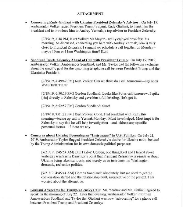 US Diplomats Proposed Trump Visit if Zelensky 'Gets to Bottom' in Biden Case, New Docs Reveal US Diplomats Proposed Trump Visit if Zelensky 'Gets to Bottom' in Biden Case, New Docs Reveal - Sputnik International