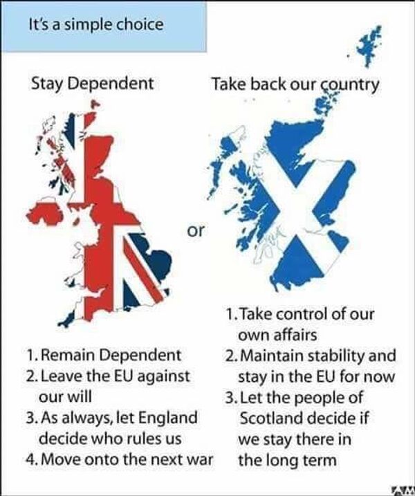11 January 2020 is Scotland’s Democracy Day – Demand the Right to Choose - Sputnik International