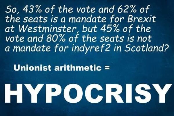 11 January 2020 is Scotland’s Democracy Day – Demand the Right to Choose - Sputnik International