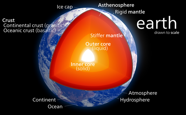 Anomalous Blobs of Matter Hidden Under Africa, Pacific Could Drown Earth in 100 km Layer of Lava Anomalous Blobs of Matter Hidden Under Africa, Pacific Could Drown Earth in 100 km Layer of Lava - Sputnik International