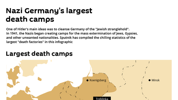 Nazi Germany's largest death camps - Sputnik International