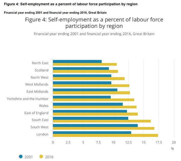 UK Government Faces Lawsuit Over 'Failure' to Provide COVID-19 Support for Precarious Workers - Sputnik International