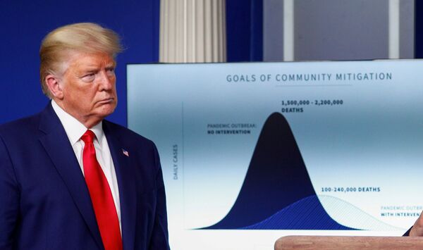 Classified White House Intel Briefing Claims China Underreported COVID-19 Lethality – Report Classified White House Intel Briefing Claims China Underreported COVID-19 Lethality – Report - Sputnik International