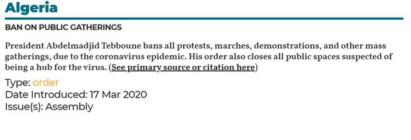 Worldwide COVID-19 Civic Freedom Tracker Goes Live - Sputnik International