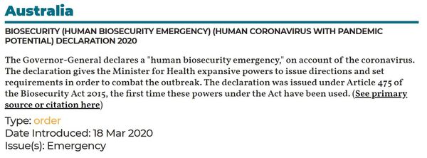 Worldwide COVID-19 Civic Freedom Tracker Goes Live - Sputnik International