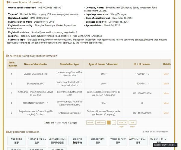 Records Reveal Hunter Biden Still Holds Key Post in Chinese Firm Despite Pledge to Leave It - Sputnik International