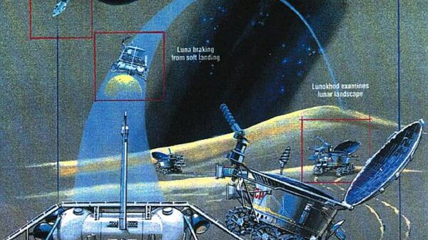 Lunokhod mission - Sputnik International