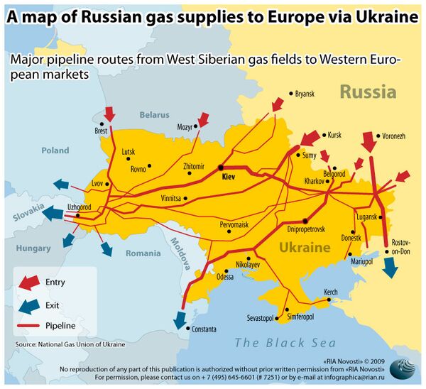 A map of Russian gas suppliers to Europe via Ukraine - Sputnik International