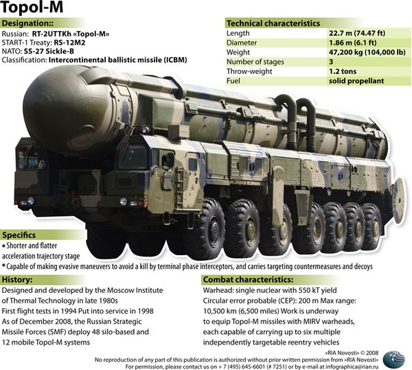 Topol-M ballistic missile - Sputnik International