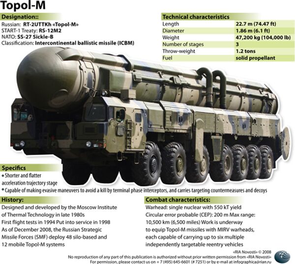 Topol-M ballistic missile Topol-M ballistic missile - Sputnik International