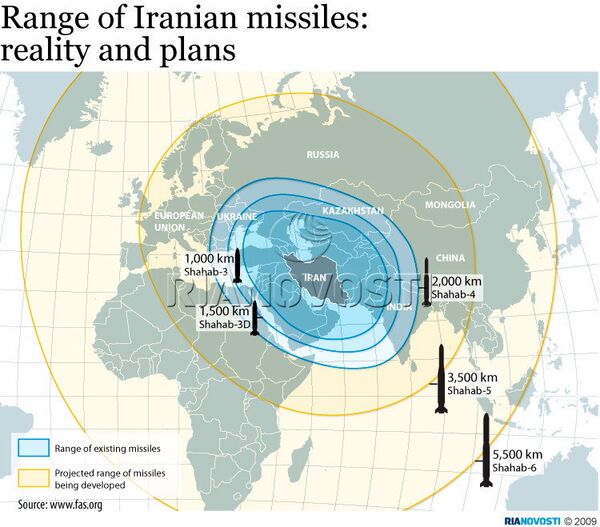 Range of Iranian missiles: reality and plans - Sputnik International