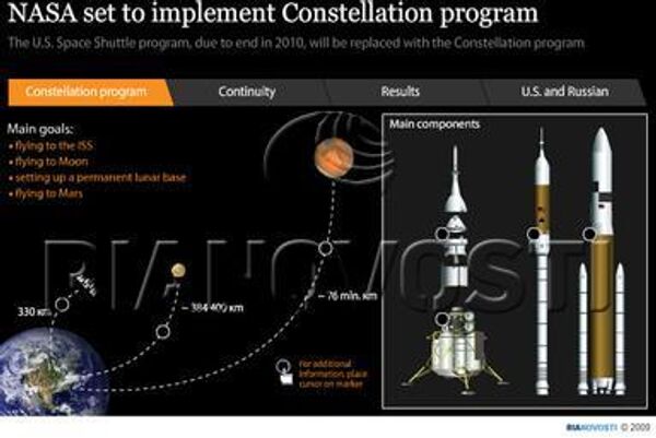 NASA set to implemetn Constellation program - Sputnik International