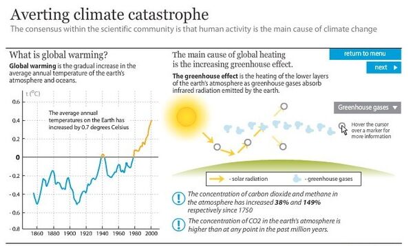Global warming effects and threats - Sputnik International