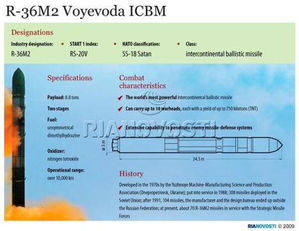 R-36M2 Voyevoda ICBM R-36M2 Voyevoda ICBM - Sputnik International